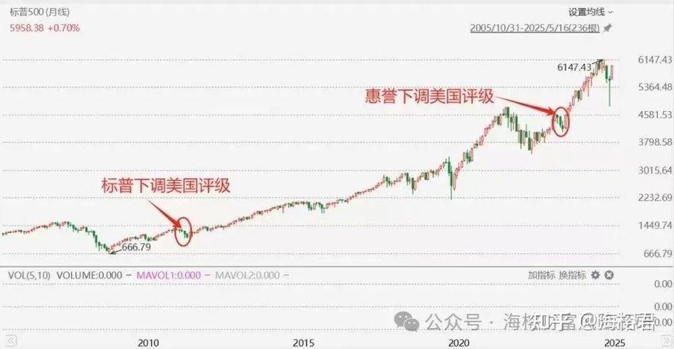 澳门香港 第32页