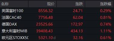 客户服务 第29页