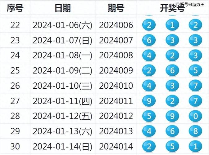 澳门香港 第25页