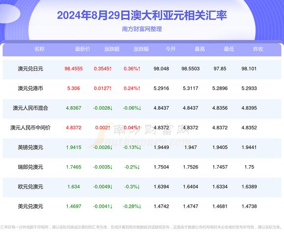 新澳彩免费长期资料大全:还有15天就高考了