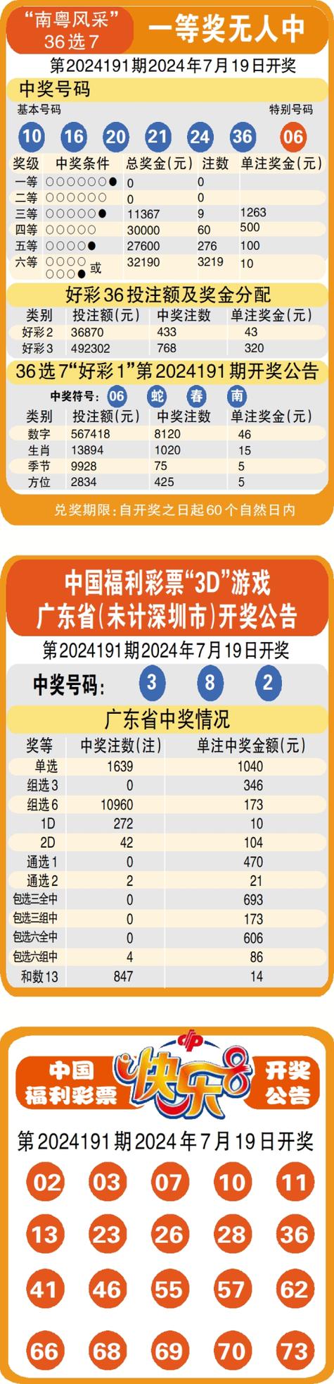 85118cσm查询澳彩内部资料:ATM机全国仅80万台