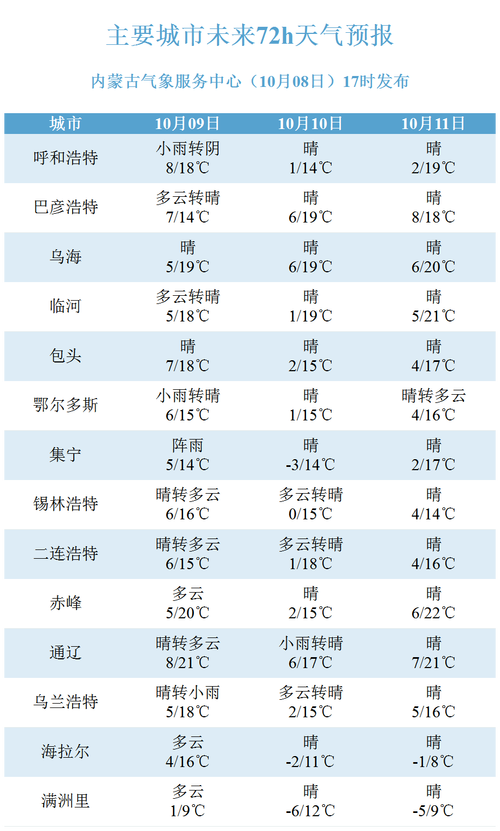 新澳彩免费长期资料大全:怀孕吃冷藏食品流产