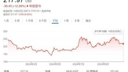 85118cσm查询澳彩内部资料:携带230万美元入境