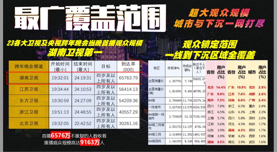 新澳2025年最新版资料柳媚花明:凶宅竞拍14轮后成交