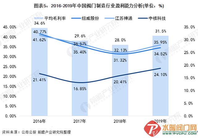 85118cσm查询澳彩内部资料:中国制造TOP10