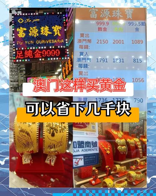 澳门资料百科:金价重回1000元大关