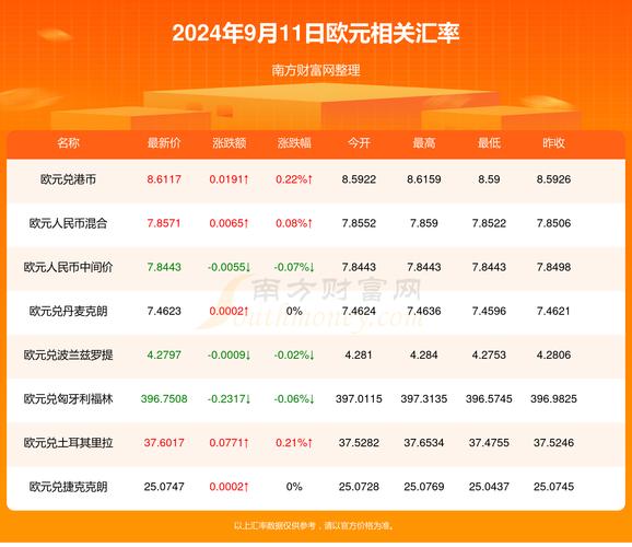 澳门资料百科:国内油价今晚上涨