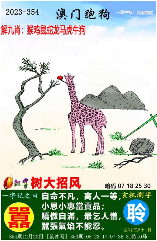 2025澳门天天开好彩大全2023:2025高考作文题