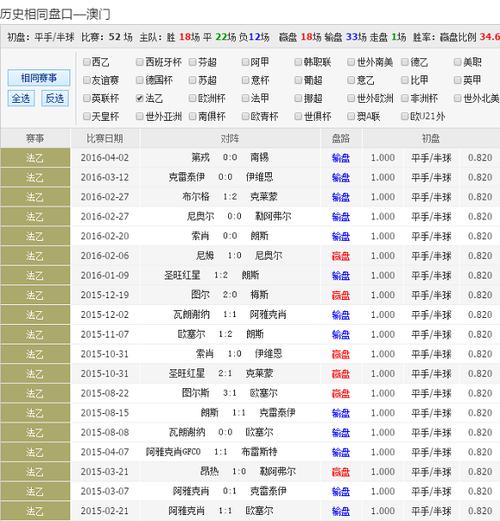 新澳彩免费长期资料大全:被高考历史做局了