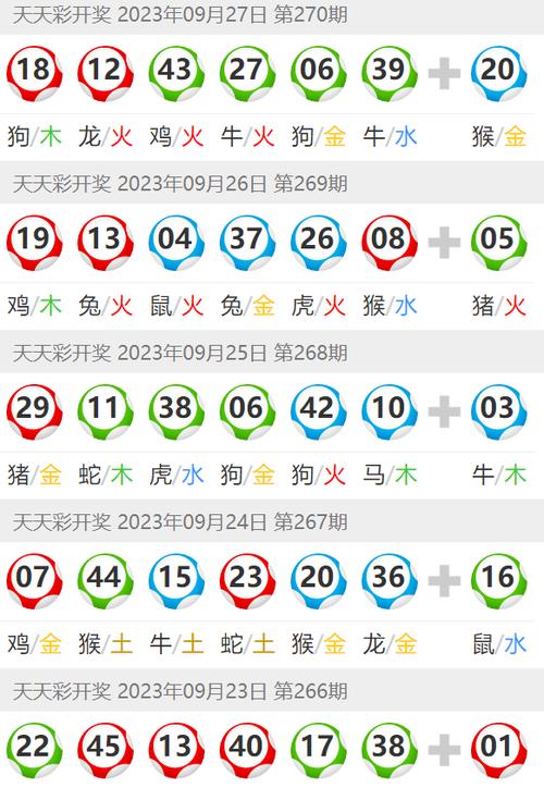 2025澳门天天开好彩大全2023:当心你的隐私被共享