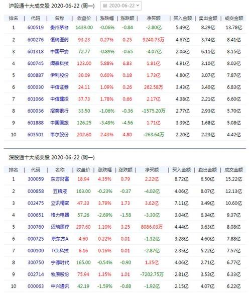 85118cσm查询澳彩内部资料:哄抬药价被罚3.62亿
